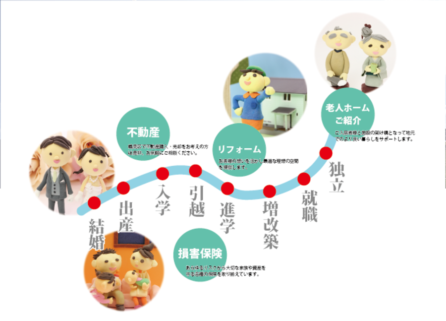 ヘッダーイメージ